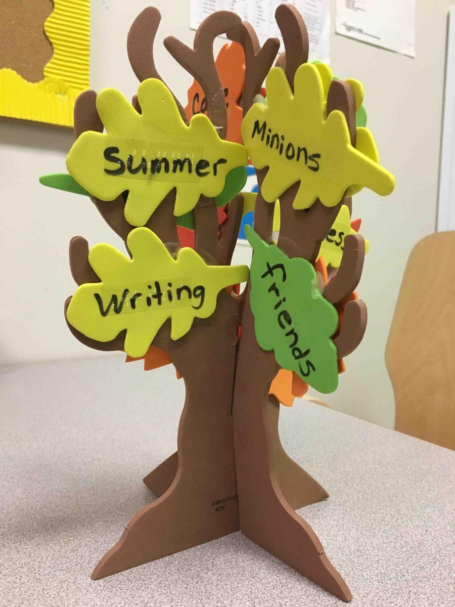 Click to view finished tree of thanks with print and braille on leaves Finished tree of thanks with print and braille on leaves