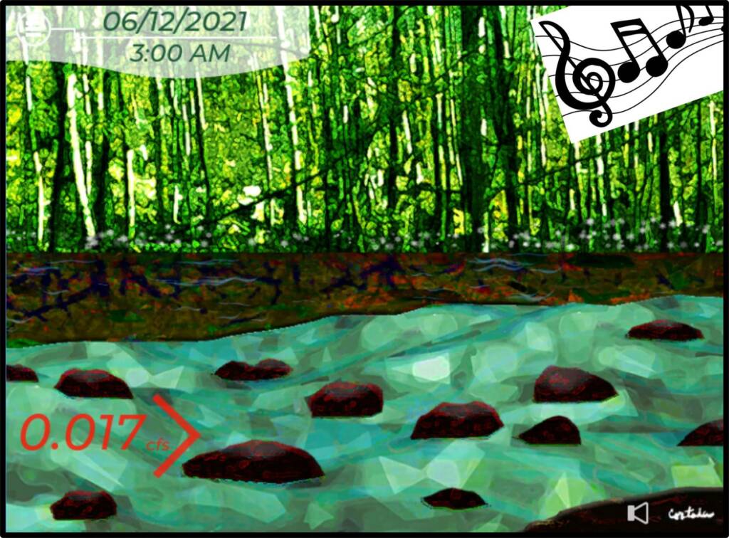 WaterViz digital art showing trees in a forest, the soil layer, a stream, and decorative musical notes.
