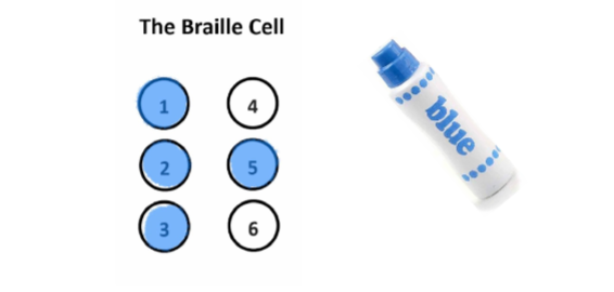 The braille cell with the letter "R" colored in.