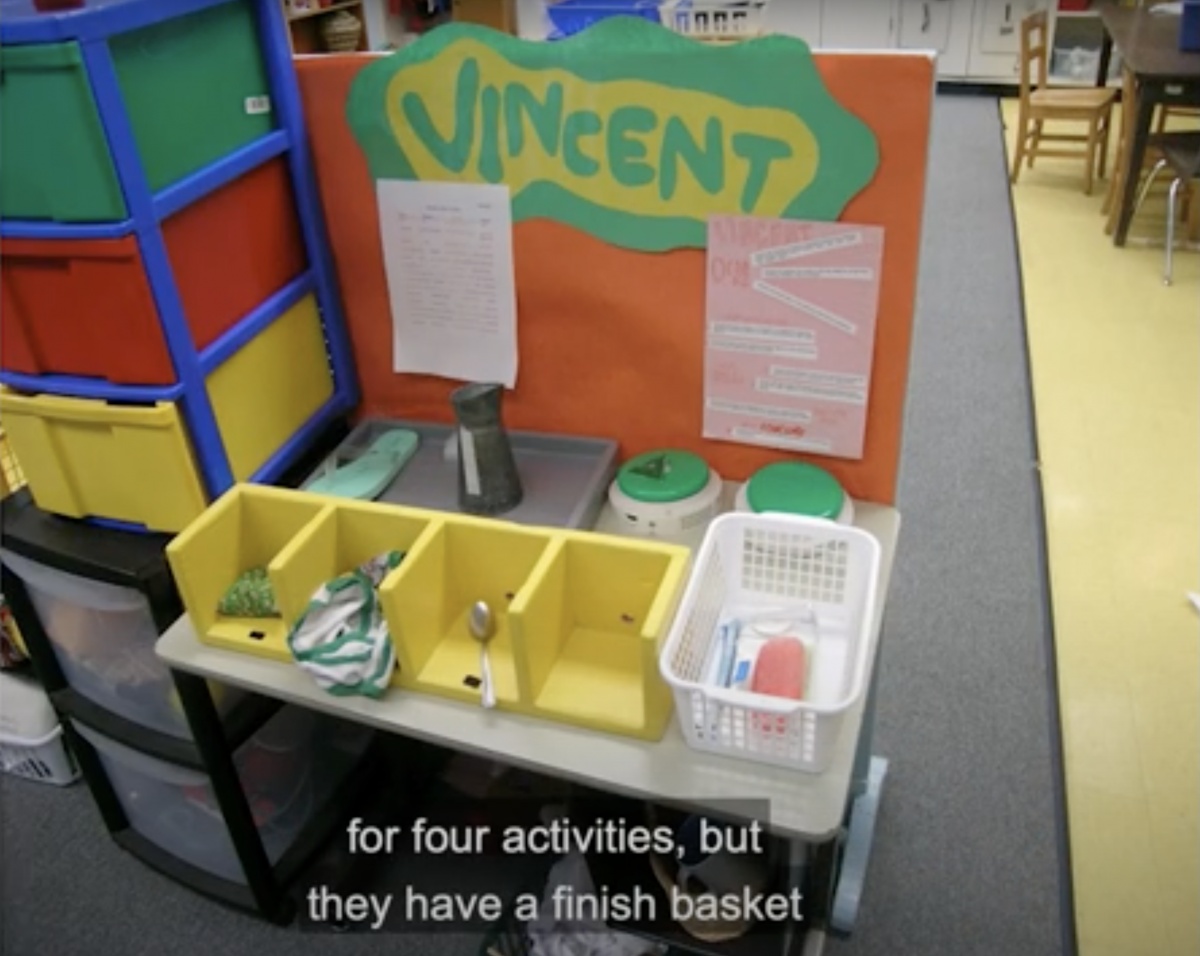 Calendar with four slots and a finished box to the right Calendar with four slots and a finished box to the right