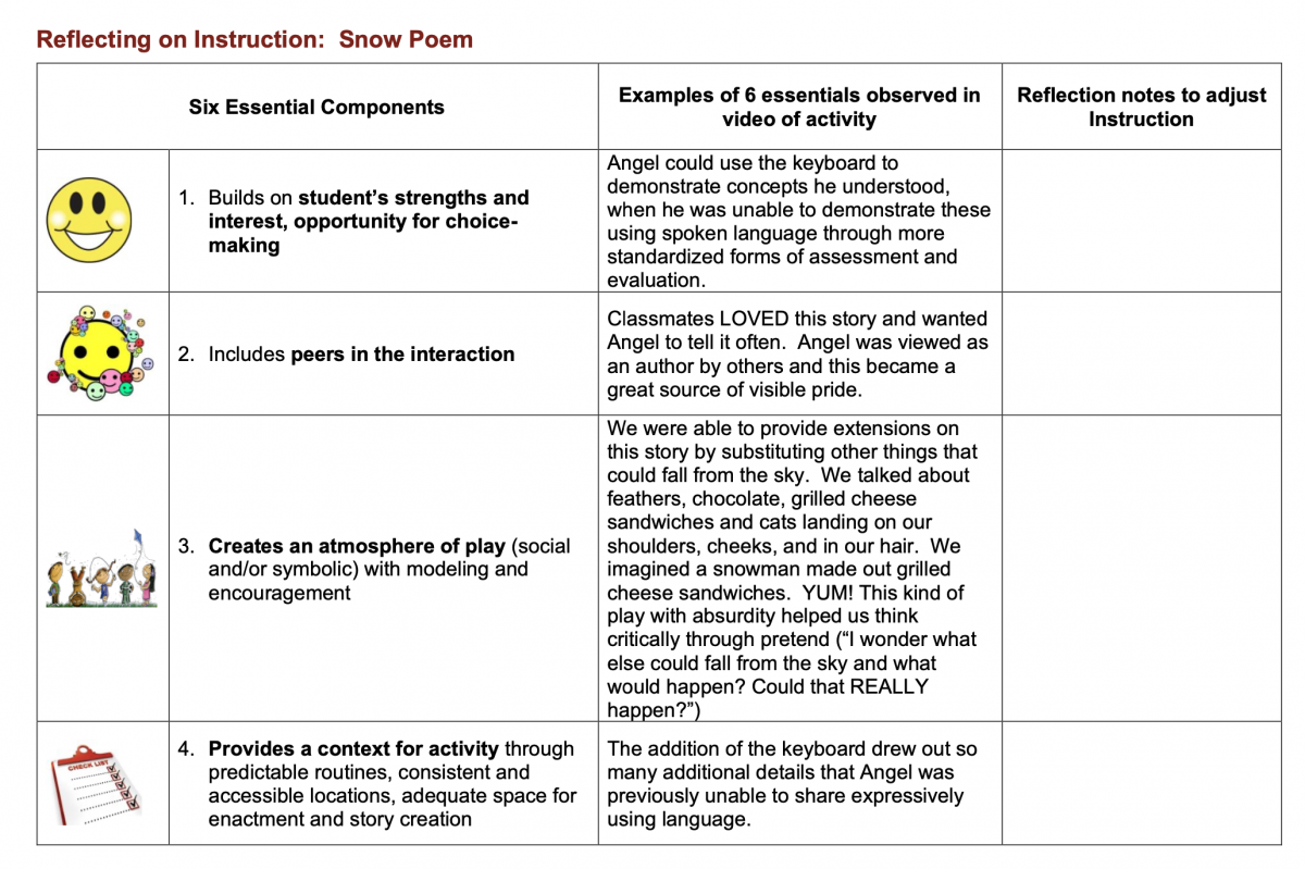 Download the Reflection on Instruction: Snow Poem. Reflection on Instruction: Snow Poem